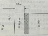 什么是浮法玻璃，其具有怎樣的表面結構？