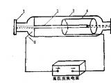 激光是什么？激光器分類根據(jù)什么？