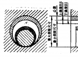 光學(xué)玻璃公差的術(shù)語(yǔ)及定義